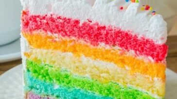 Rainbow Layer Cake Step by Step
