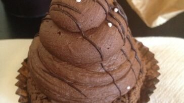How to make the best chocolate buttercream frosting..
